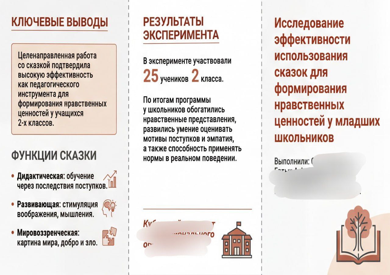буклет для ип