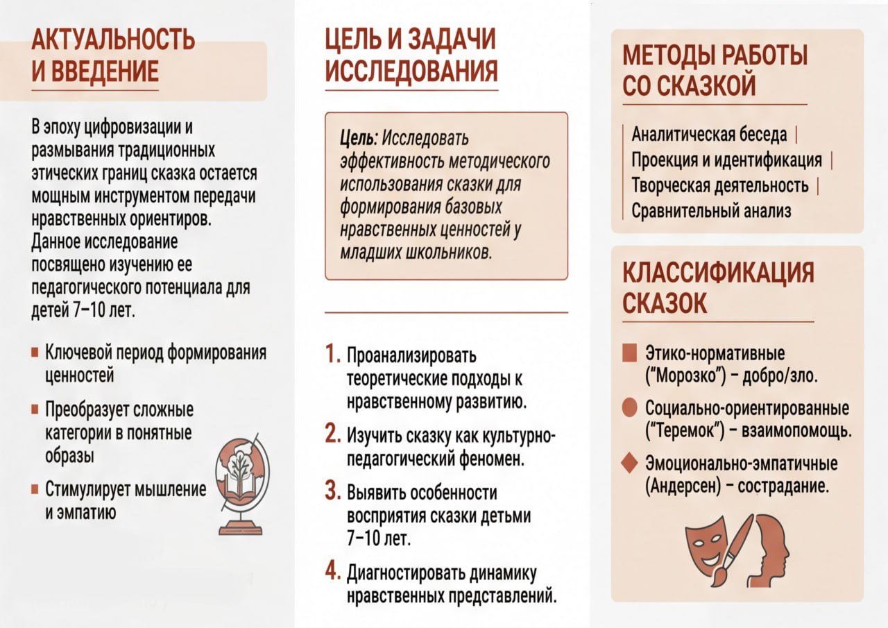 буклет для ип