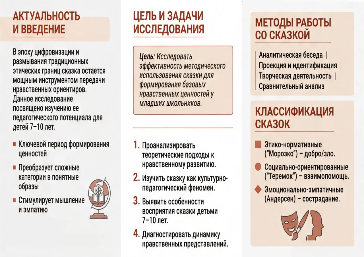 буклет для ип