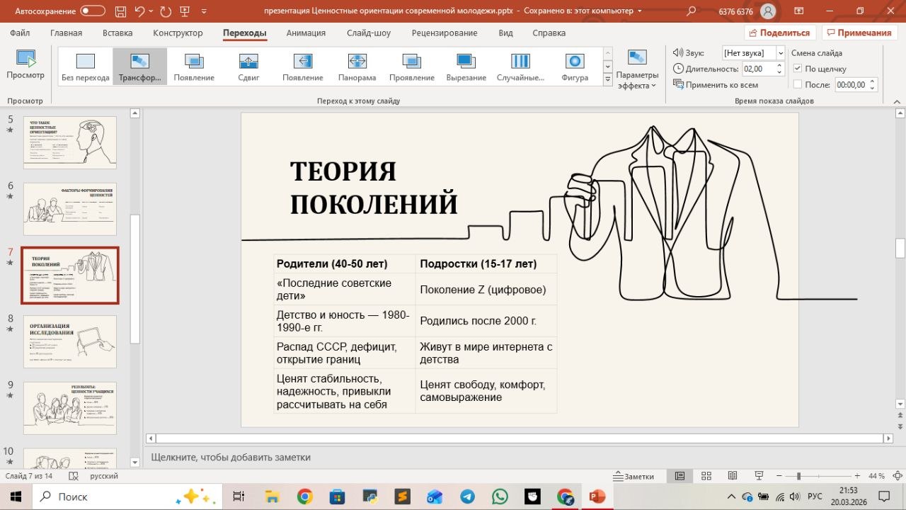 Презентация к ип