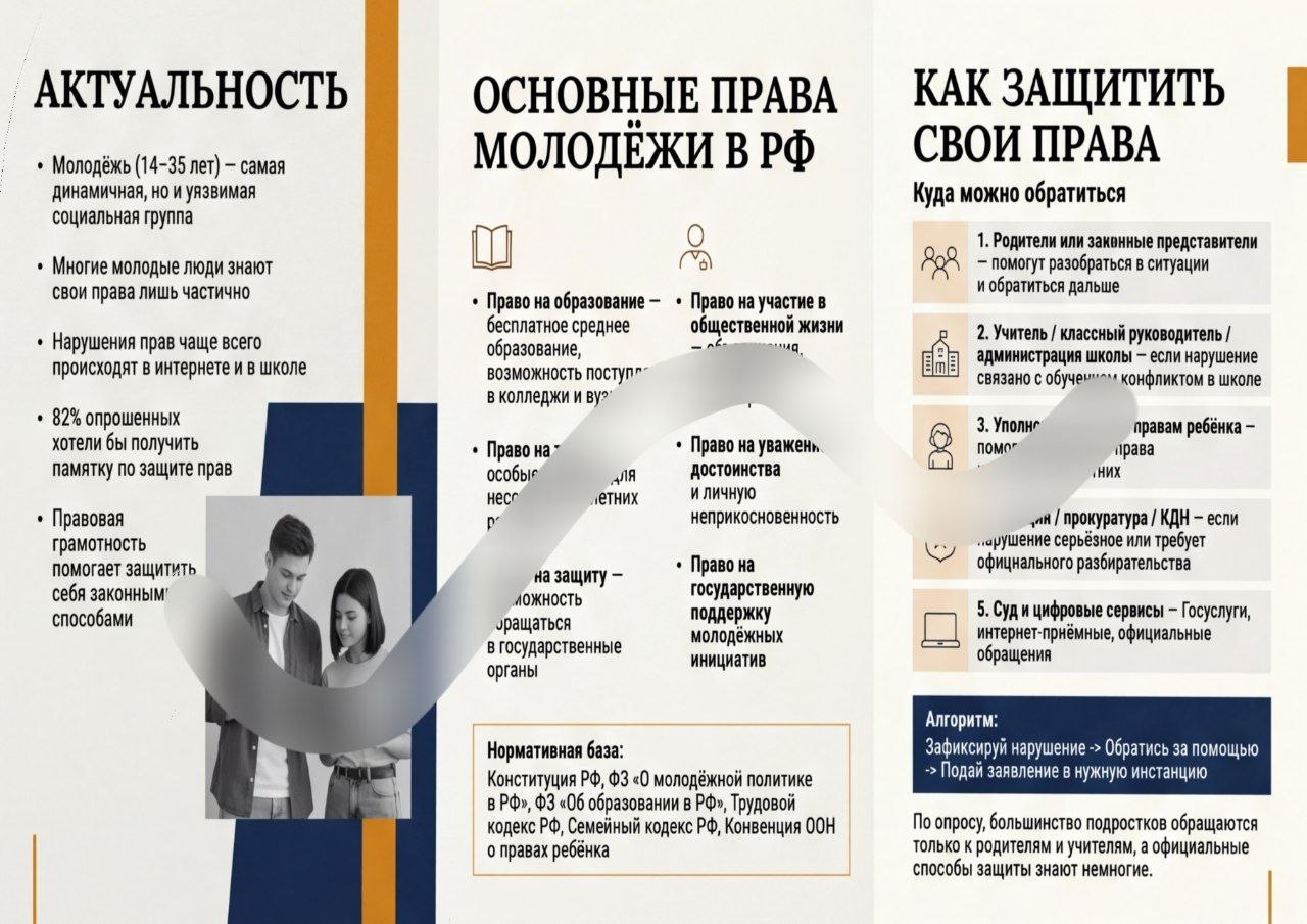 Буклет к ИП