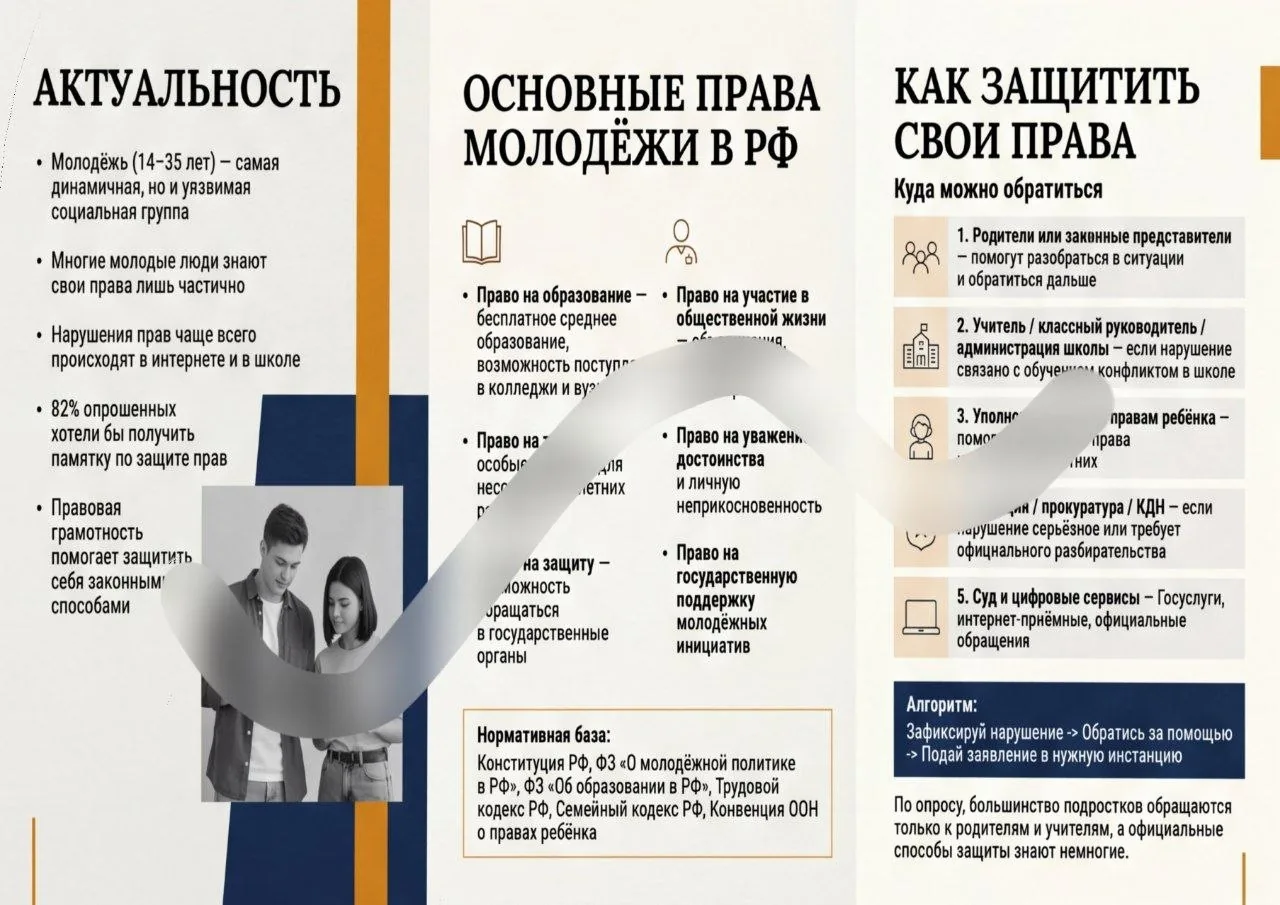 Буклет к ИП