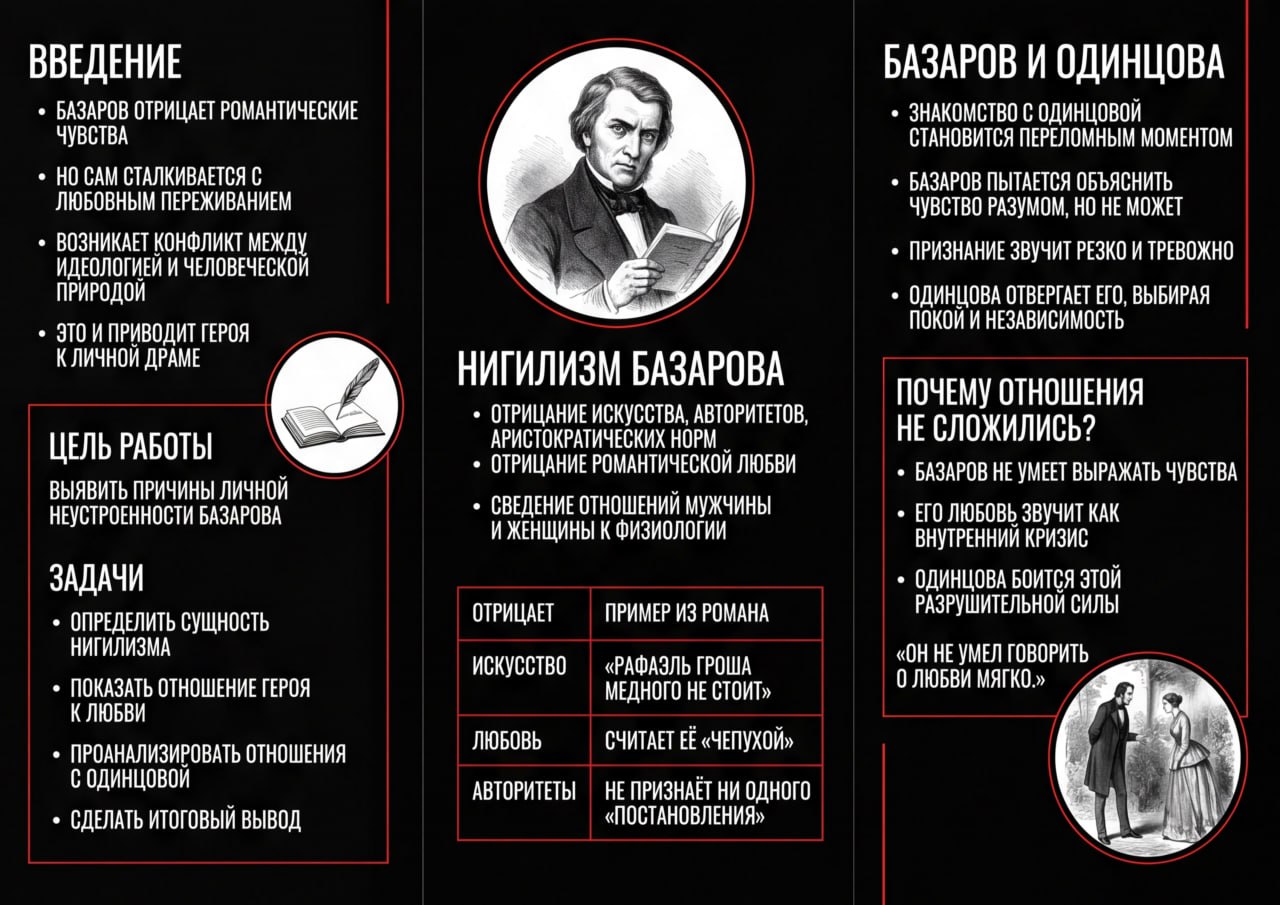 Буклет к ИП