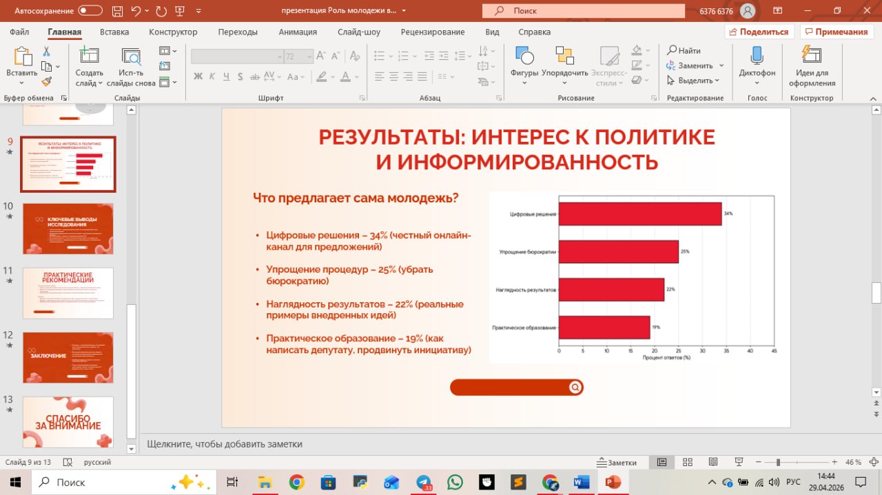 Презентация к ип
