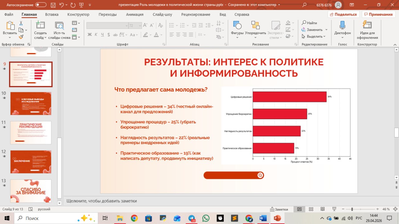 Презентация к ип