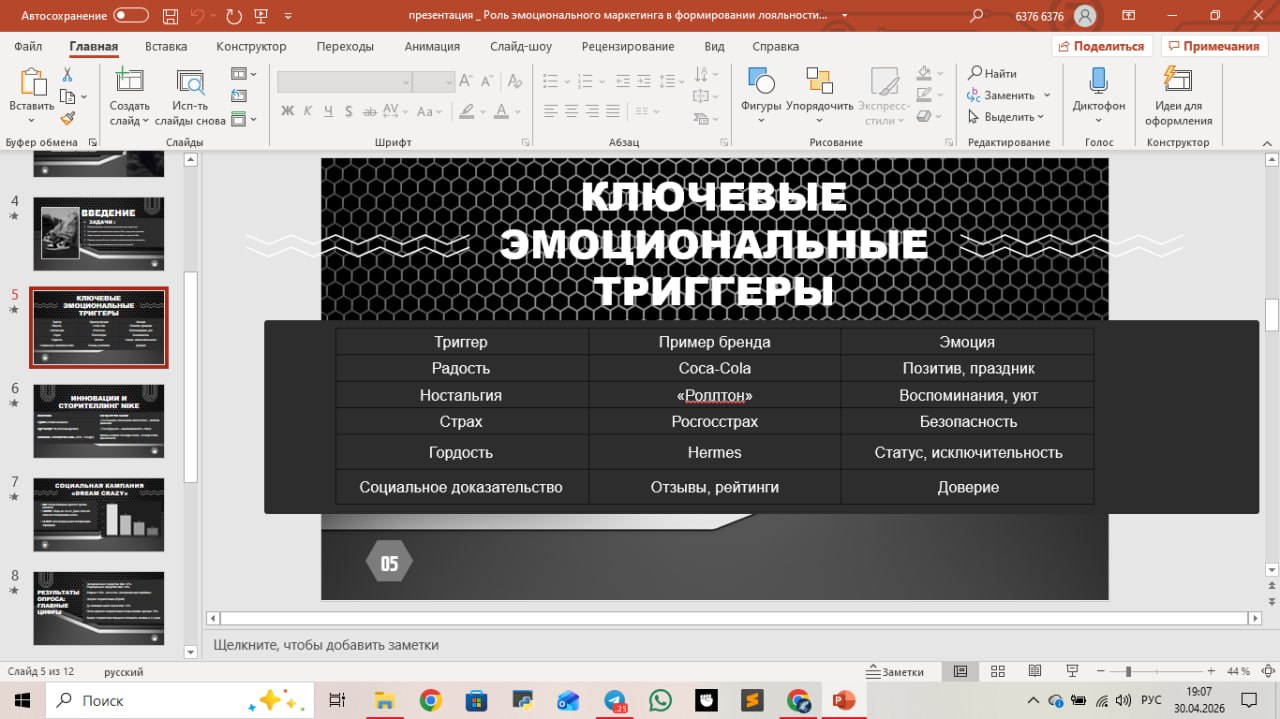 Презентация к ип