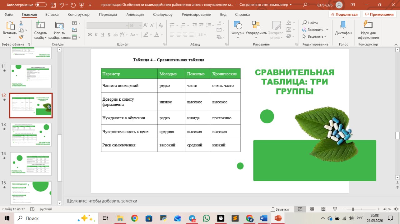 Презентация - к курсовой