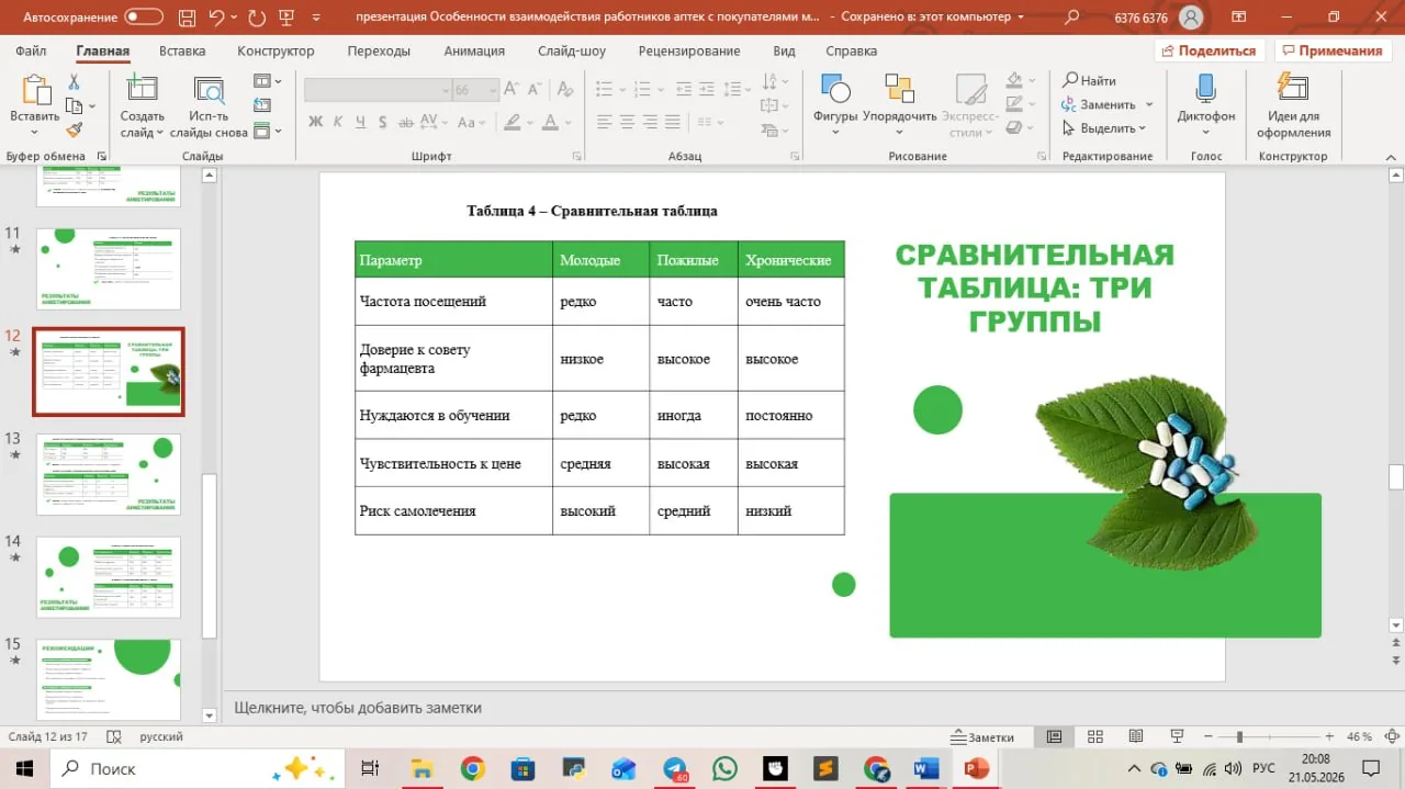 Презентация - к курсовой