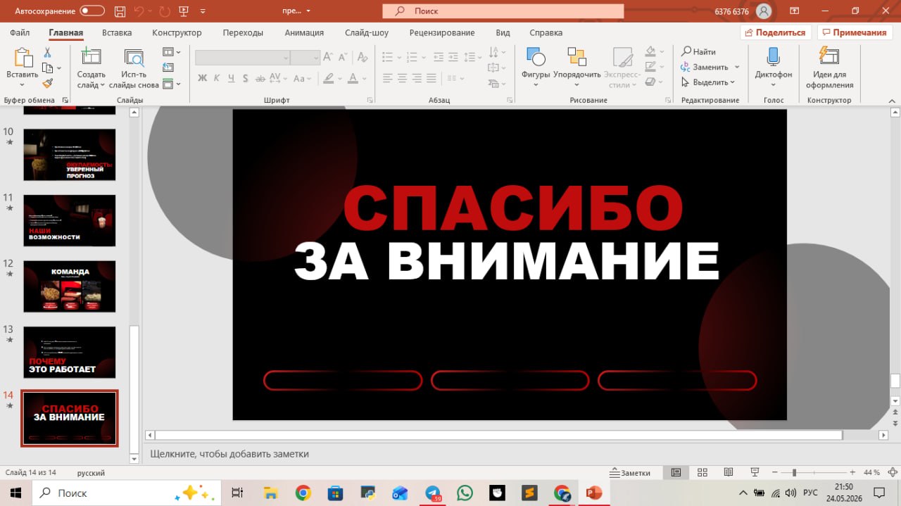 Презентация - к бизнес-плану
