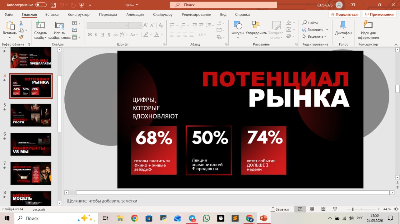 Презентация - к бизнес-плану